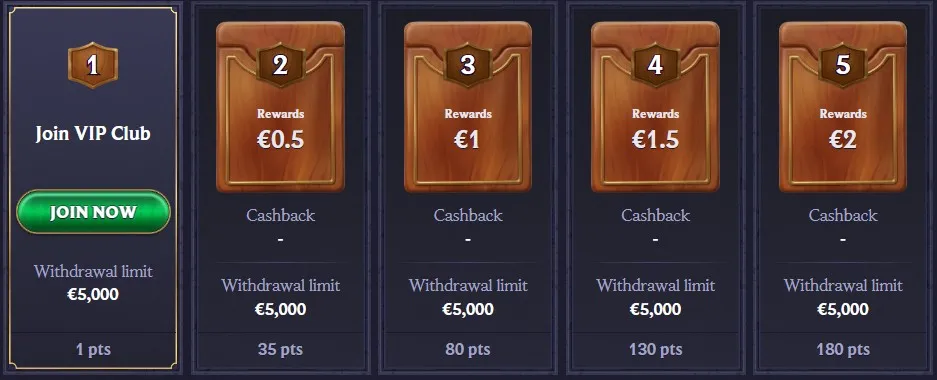 LolaJack Casino vip